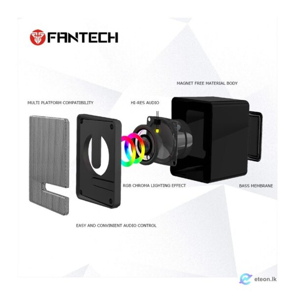 Fantech Beat GS203 Gaming Music Speaker